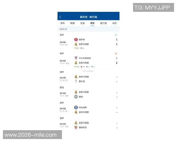 本赛季五大联赛过人数据解析亚马尔领衔姆巴佩多库紧随其后 本赛季五大联赛过人数据解析亚马尔领衔姆巴佩多库紧随其后